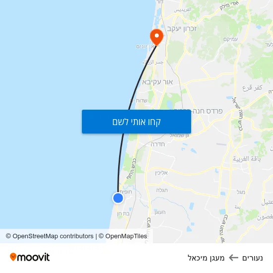מפת נעורים למעגן מיכאל