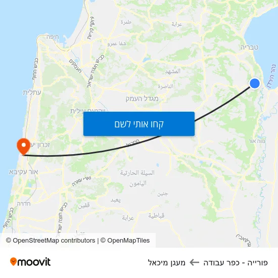 מפת פורייה - כפר עבודה למעגן מיכאל