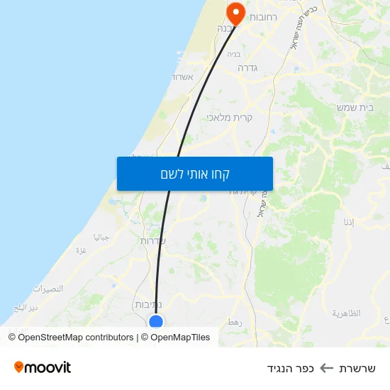 מפת שרשרת לכפר הנגיד
