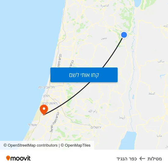 מפת מסילות לכפר הנגיד
