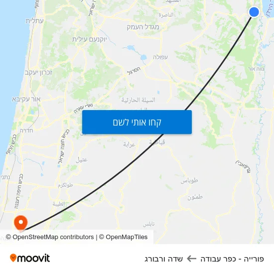 מפת פורייה - כפר עבודה לשדה ורבורג