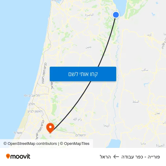 מפת פורייה - כפר עבודה להראל