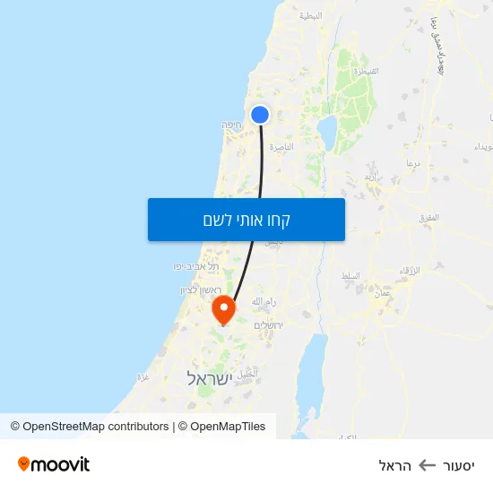 מפת יסעור להראל