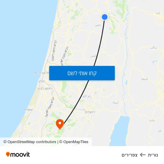 מפת נורית לצפרירים