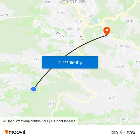 מפת גיתה לחוסן