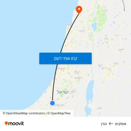 מפת אופקים לגורן