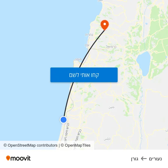 מפת נעורים לגורן