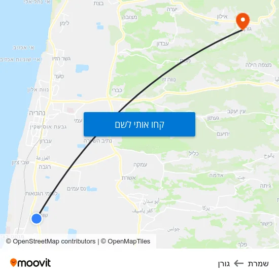 מפת שמרת לגורן