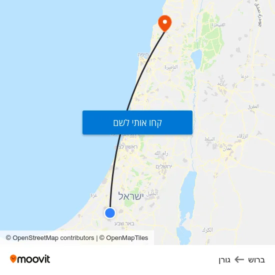 מפת ברוש לגורן