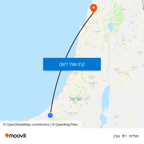 מפת חולית לגורן