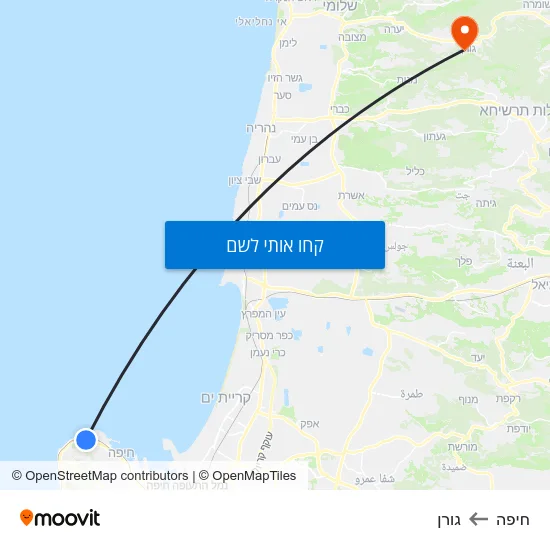 מפת חיפה לגורן