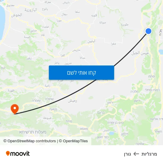 מפת מרגליות לגורן