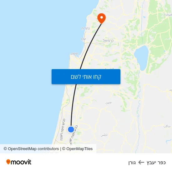 מפת כפר יעבץ לגורן