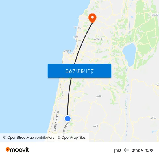 מפת שער אפרים לגורן