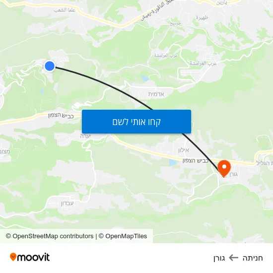 מפת חניתה לגורן