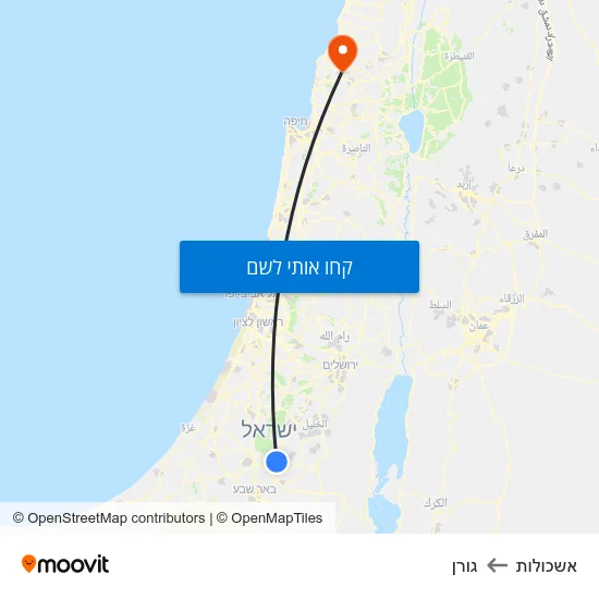 מפת אשכולות לגורן