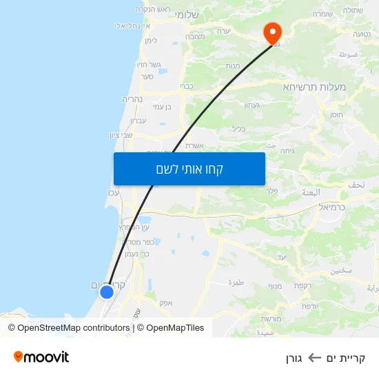 מפת קריית ים לגורן