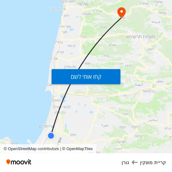 מפת קריית מוצקין לגורן