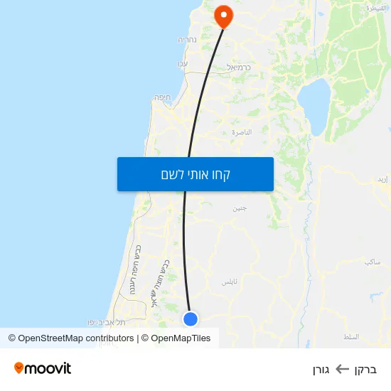 מפת ברקן לגורן