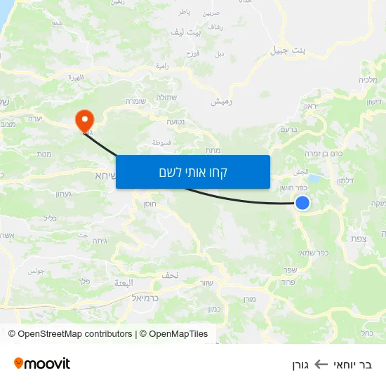 מפת בר יוחאי לגורן