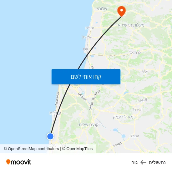 מפת נחשולים לגורן