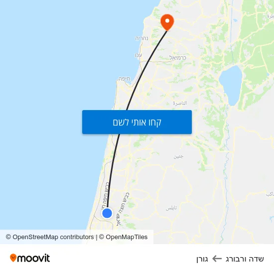 מפת שדה ורבורג לגורן