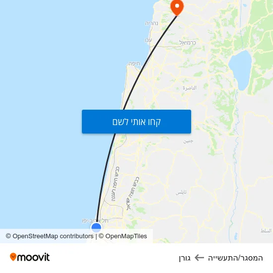 מפת המסגר/התעשייה לגורן