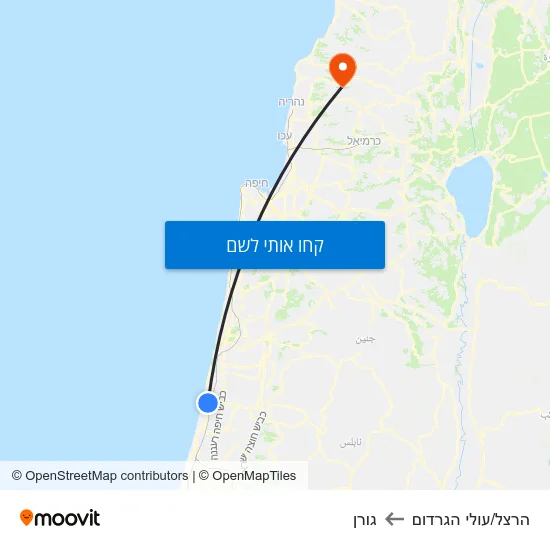 מפת הרצל/עולי הגרדום לגורן
