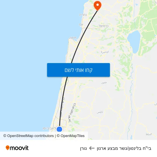 מפת בי''ח בלינסון/גשר מבצע ארנון לגורן