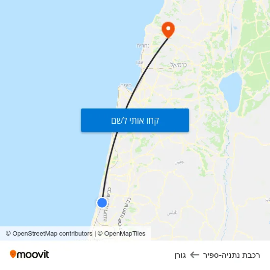 מפת רכבת נתניה-ספיר לגורן