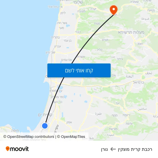 מפת רכבת קרית מוצקין לגורן
