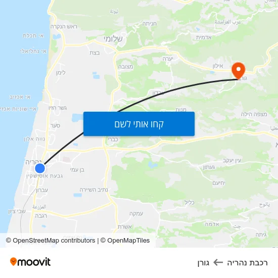 מפת רכבת נהריה לגורן