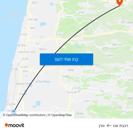 מפת רכבת עכו לגורן