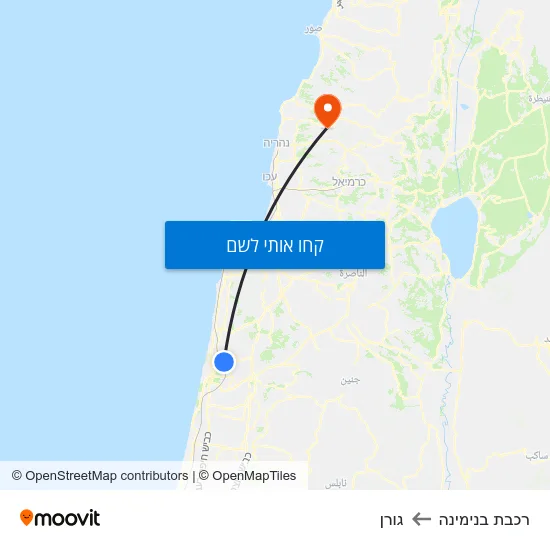 מפת רכבת בנימינה לגורן