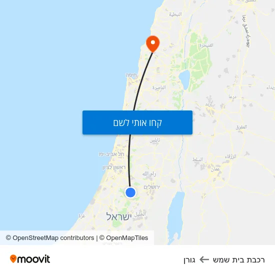 מפת רכבת בית שמש לגורן