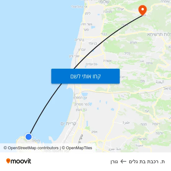 מפת ת. רכבת בת גלים לגורן