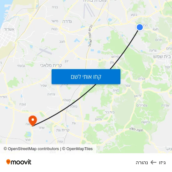 מפת גיזו לנהורה