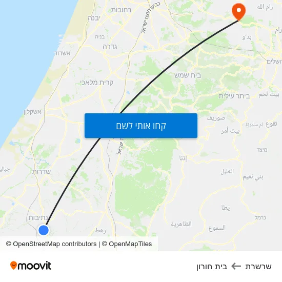 מפת שרשרת לבית חורון