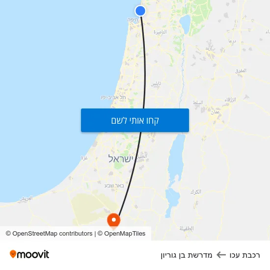 מפת רכבת עכו למדרשת בן גוריון