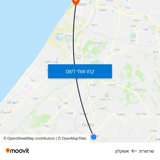 מפת שרשרת לאשקלון