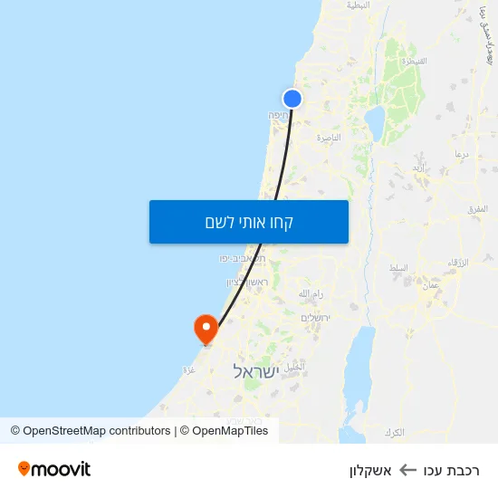 מפת רכבת עכו לאשקלון