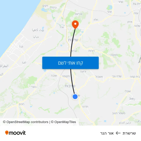 מפת שרשרת לאור הנר