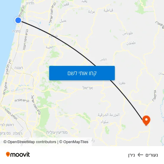מפת נעורים לנירן