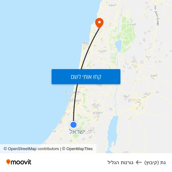 מפת גת (קיבוץ) לגורנות הגליל
