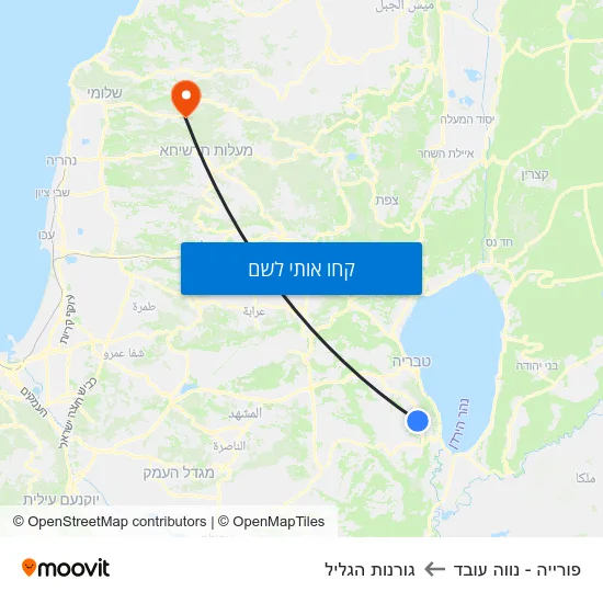 מפת פורייה - נווה עובד לגורנות הגליל
