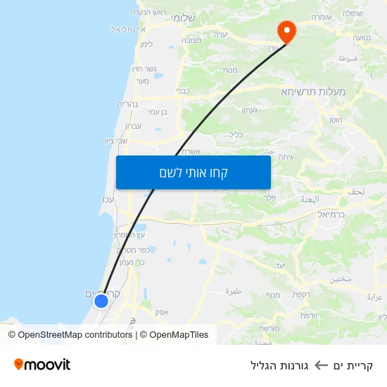 מפת קריית ים לגורנות הגליל