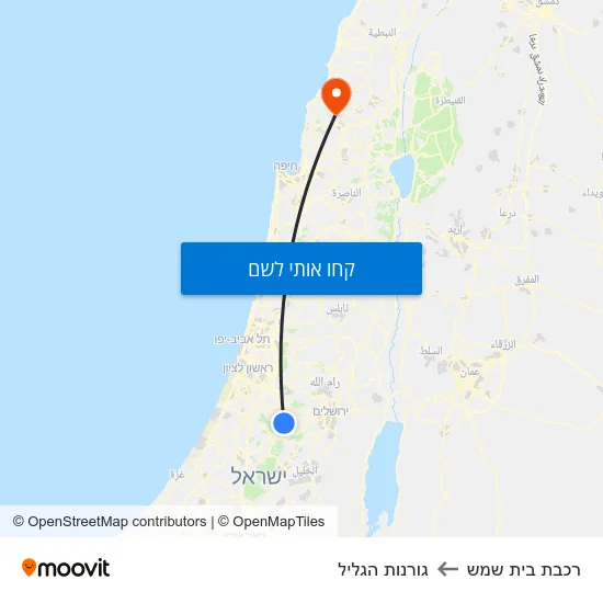 מפת רכבת בית שמש לגורנות הגליל