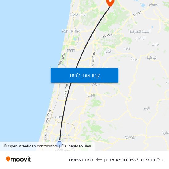 מפת בי''ח בלינסון/גשר אבנת לרמת השופט