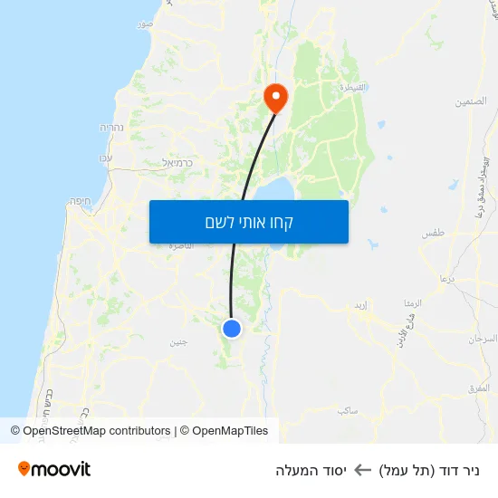 מפת ניר דוד (תל עמל) ליסוד המעלה