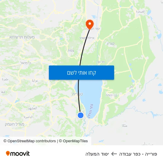 מפת פורייה - כפר עבודה ליסוד המעלה